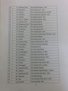 BJP CANDIDATE LIST OF UTTARAKHAND