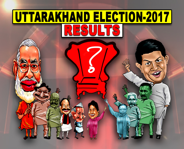 Election Result