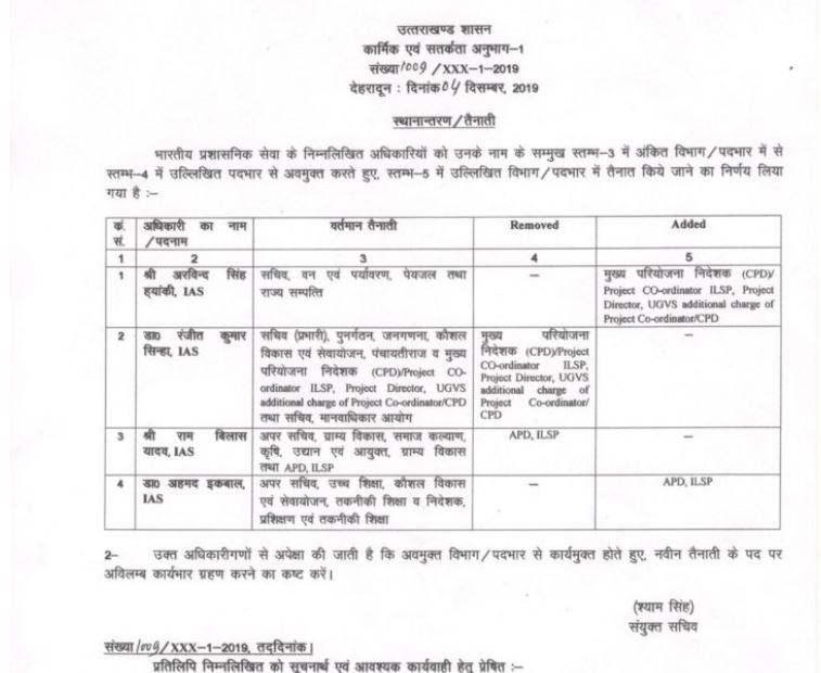 breaking uttrakhand news