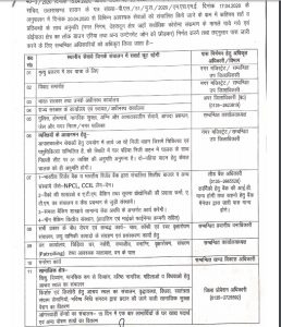 Breaking uttarakhand news