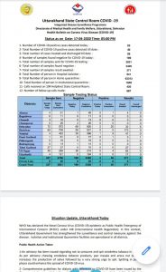 Breaking uttarakhand news