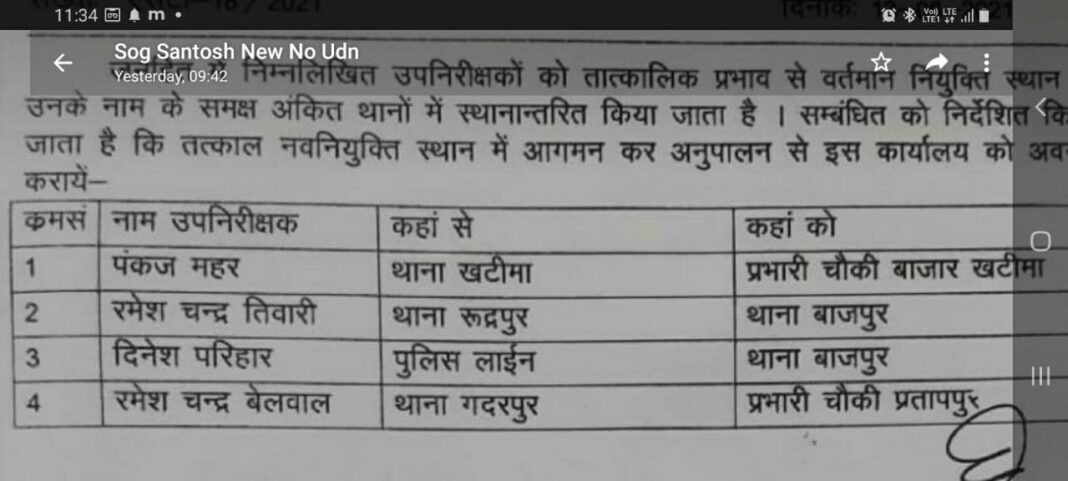 Big news related to Uttarakhand police