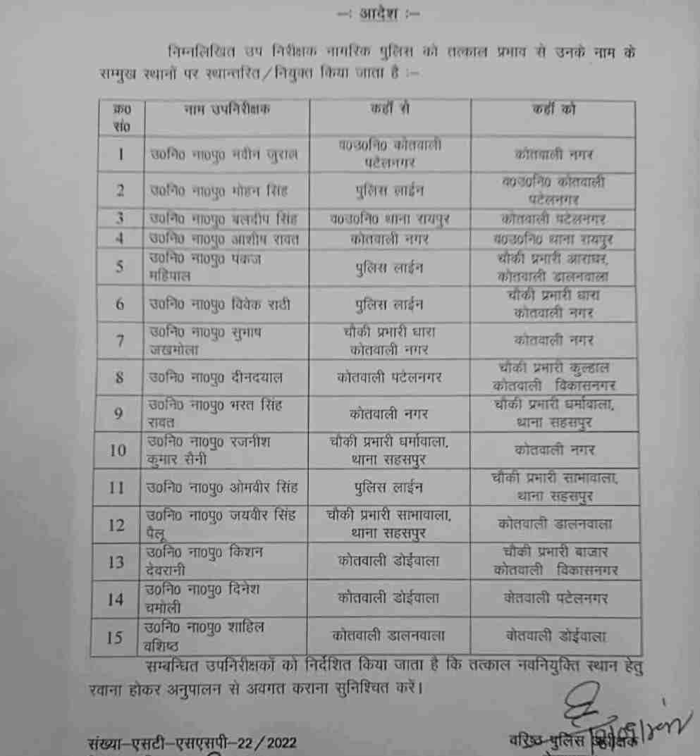 transfer list of policemen in dehradun
