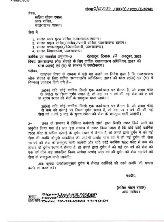 UTTARAKHAND