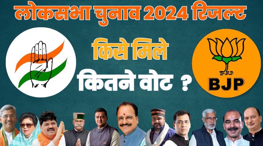 किसे मिले कितने वोट