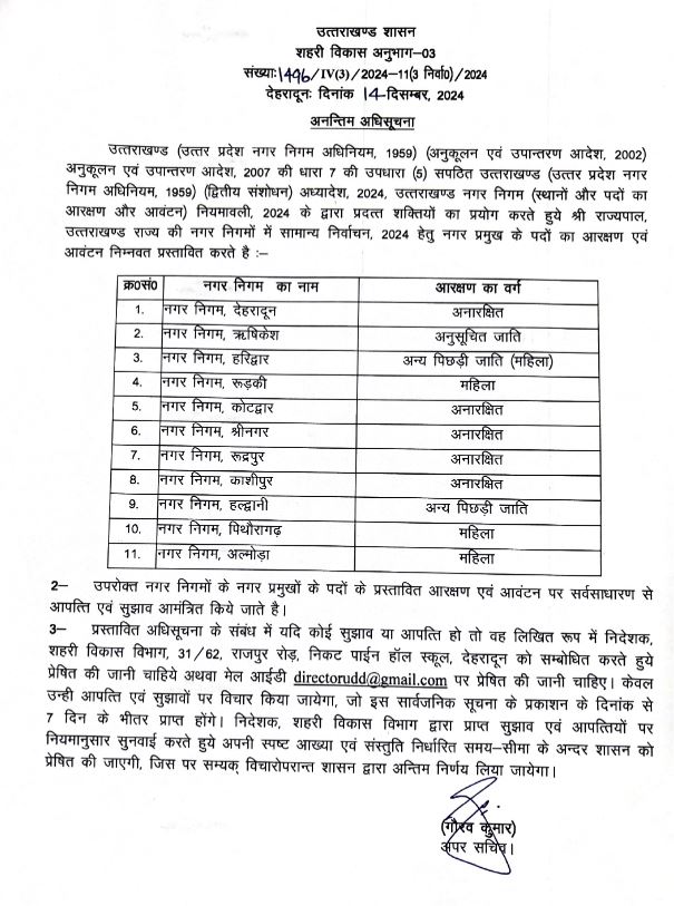 नगर निगम 