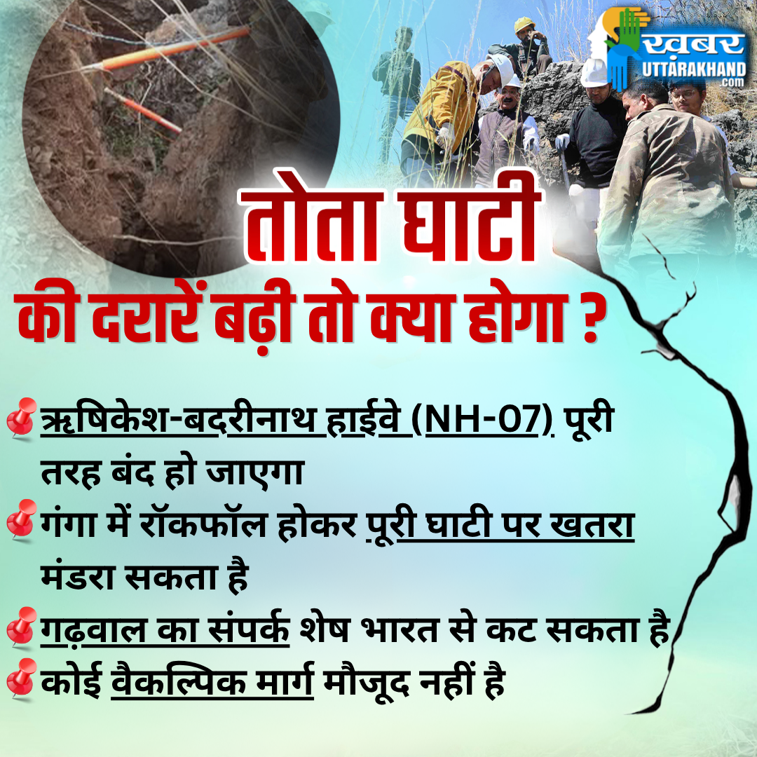 गढ़वाल की लाइफ लाइन कहे जाने वाले तोता घाटी में आ रही दरारें, भू-वैज्ञानिकों की चिंता बढ़ी