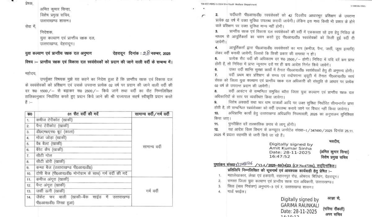 PRD वॉलन्टियर्स के लिया Good news, उत्तराखंड सरकार ने बढ़ाया वर्दी भत्ता NEWS UPDATE