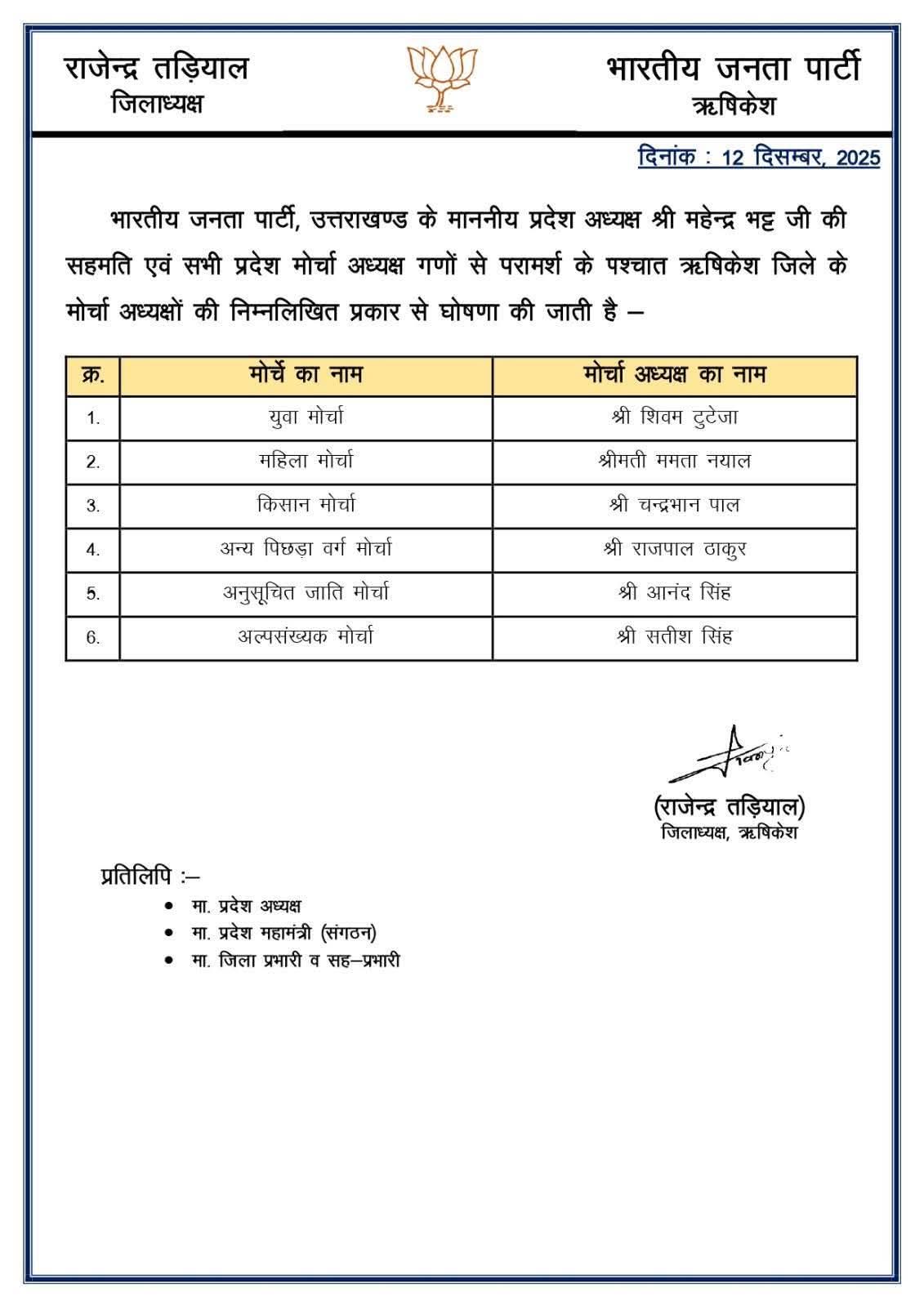BJP ने घोषित किए जिलों के मोर्चा अध्यक्ष, यहां देखें लिस्ट Bjp uttarakhand