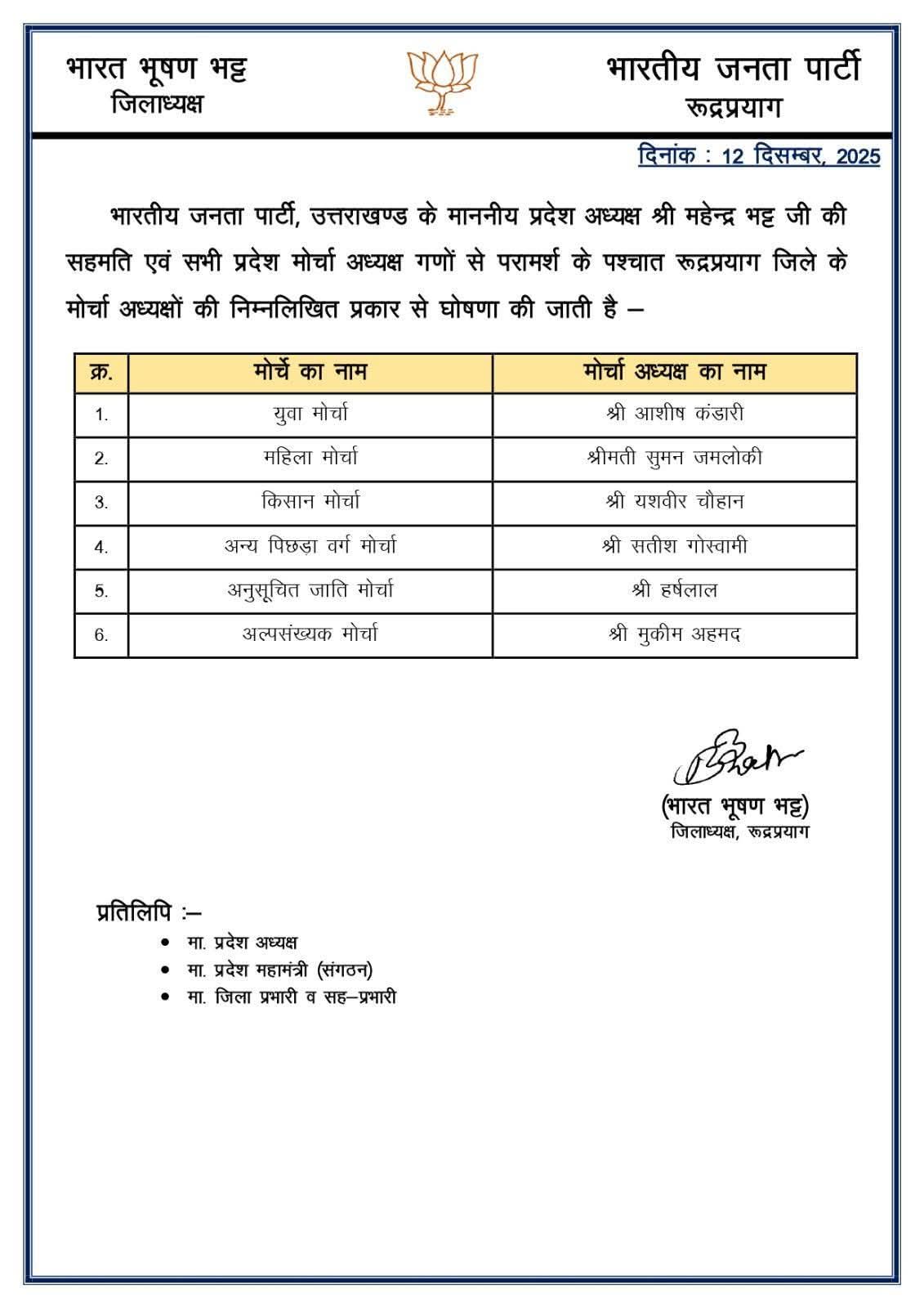 BJP ने घोषित किए जिलों के मोर्चा अध्यक्ष, यहां देखें लिस्ट Bjp uttarakhand