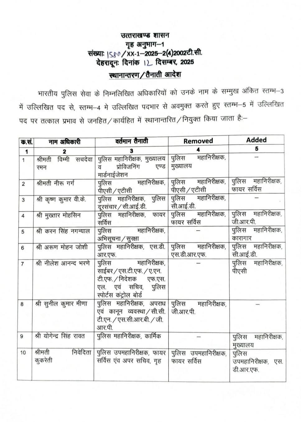 Police officer transer