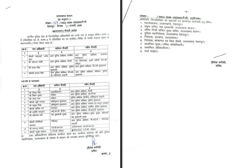उत्तराखंड पुलिस में बड़ा प्रशासनिक फेरबदल, कई अधिकारियों के हुए तबादले, लिस्ट देखें NEWS UPDATE