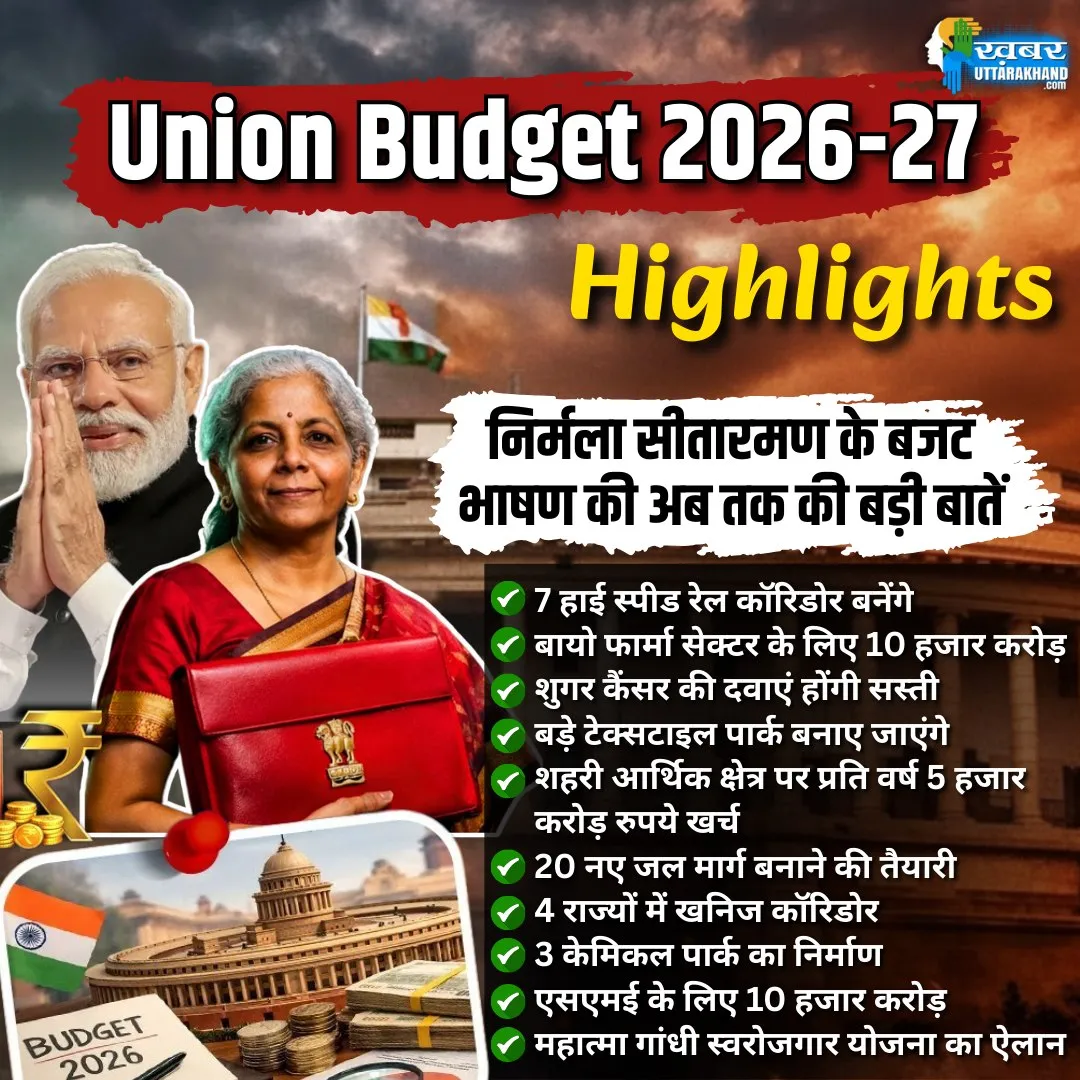 Budget 2026 Live
