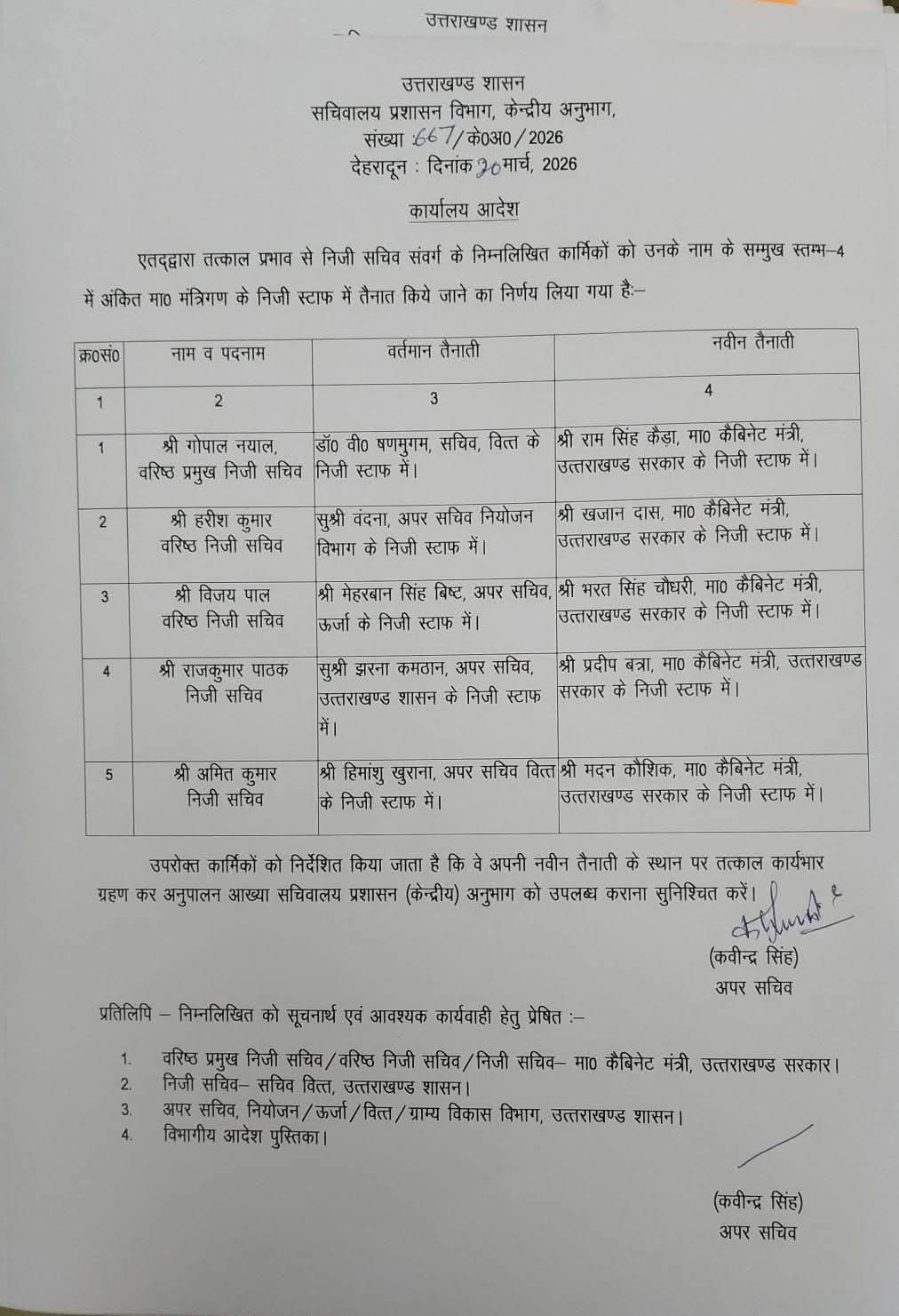 List of Personal Staff of the New Ministers