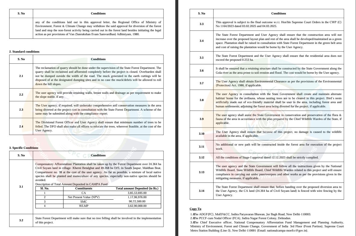 खेल विश्वविद्यालय का रास्ता साफ: वन भूमि डायवर्जन को मिली अंतिम स्वीकृति Proposed Sports University in the Golapar Region