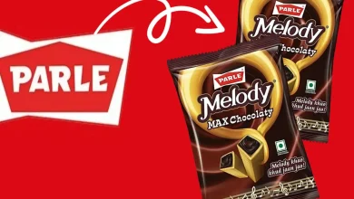 कौन बनाता है Melody टॉफी?, जानें पार्ले की कैसे हुई शुरुआत?, जल्द आएगा Parle Products IPO parle-melody--business melody-parle-products-