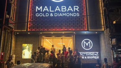 Malabar Gold Showroom