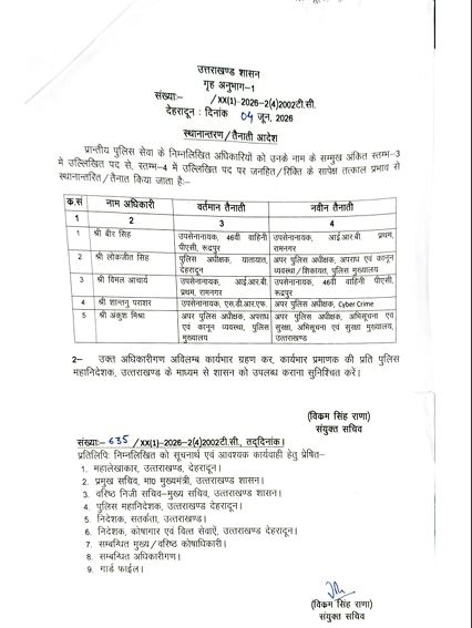 khabar uttarakhand
