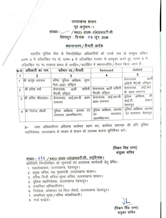 khabar uttarakhand