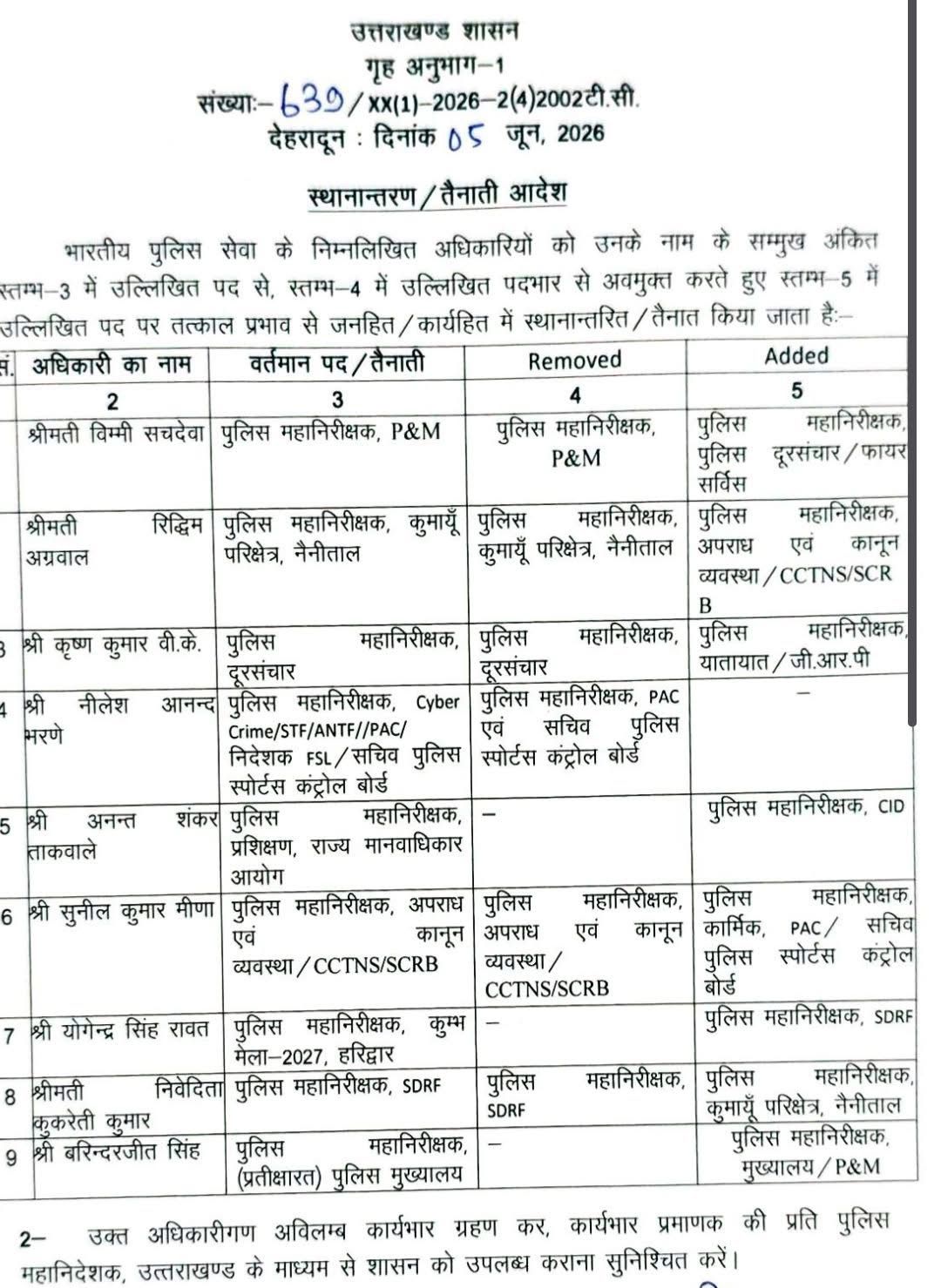 khabar uttarakhand