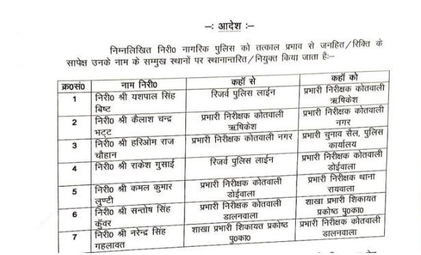 dehradun news
